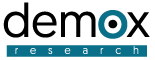 Demox Research Logo